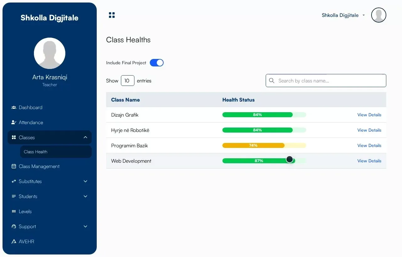 AveEdu product example