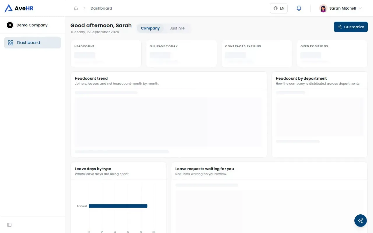 AveHR product example